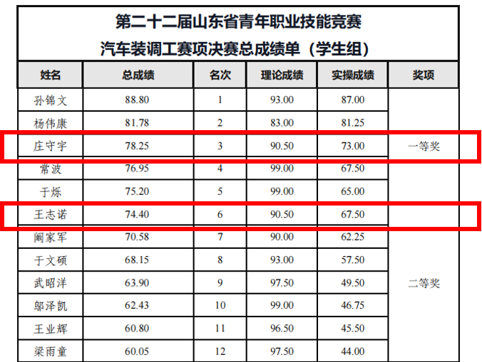 1BE14